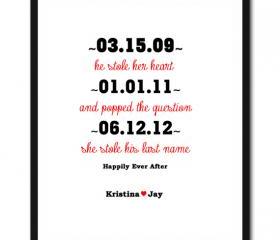 I Love You gift for Husband, Wife. Him, Birthday, Anniversary, Wedding-- 