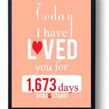 Idea-Anniversary Gift For Husband, Boyfriend- One Year Anniversary ...