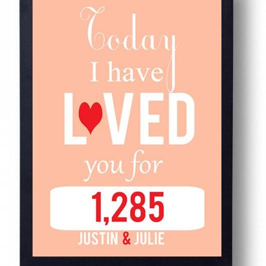 I Love You Gifts For Him, Birthday, Anniversary on Luulla